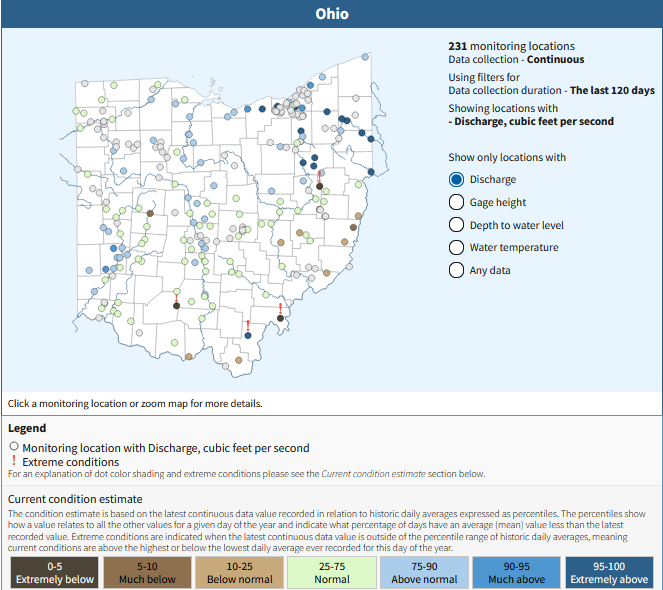 Ohio stream flow map
